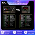 I2C C09 Waveform Ammeter - Image 5