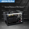 AIFEN F5 Pro Intelligent Rework Station 1000W Hot Air Gun - Image 4