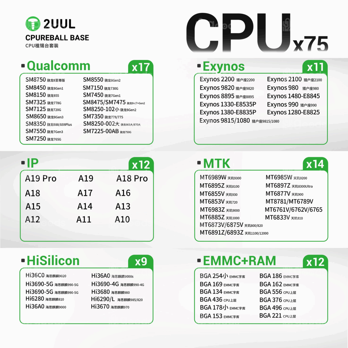 2UUL BH17 CPU REBALL BASE Magnetic Dual-Sided Reballing Platform Set - Image 4