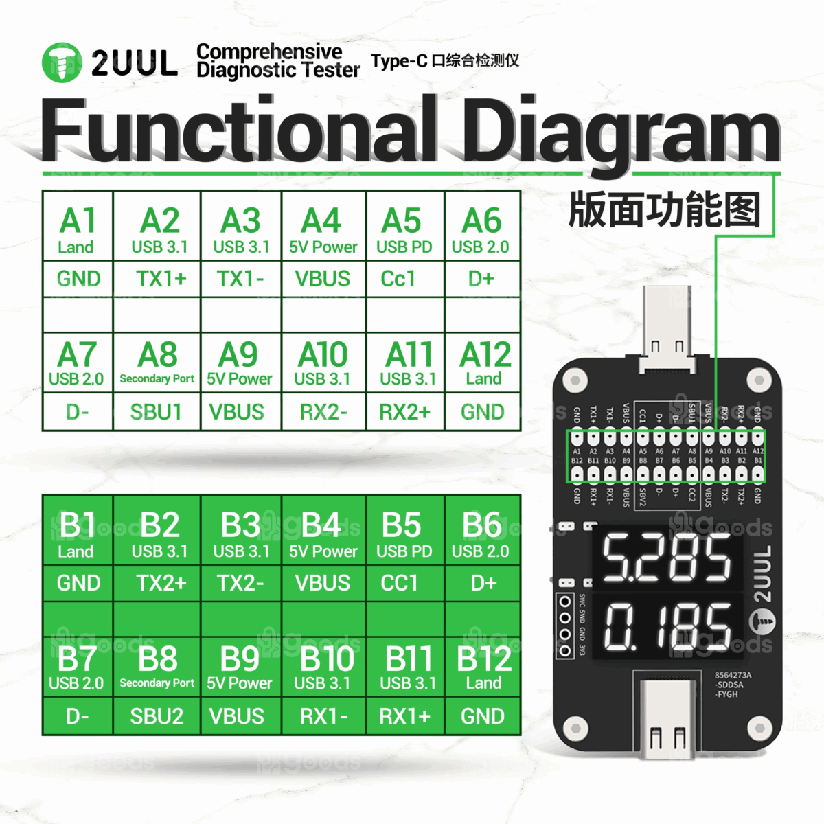 2UUL PW32 Comprehensive Diagnostic Tester - Image 5