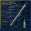 OSS Team T12 Soldering Iron Tips - Image 10
