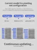MaAnt Stencil Set iPhone Qualcomm HiSilicon MediaTek EMMC - Image 5