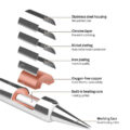 OssTeam C210 Soldering Iron Tips - Image 3