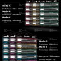 MECHANIC Quick Edge 7 Integrated Blade Set IC Prying Glue Removal - Image 6