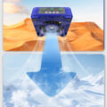 MECHANIC CUV-3 COOLING CURING FAN - Image 4